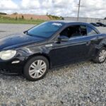 VW EOS 2009 NEGRO 2.0 TURBO TSI TIPTRONIC